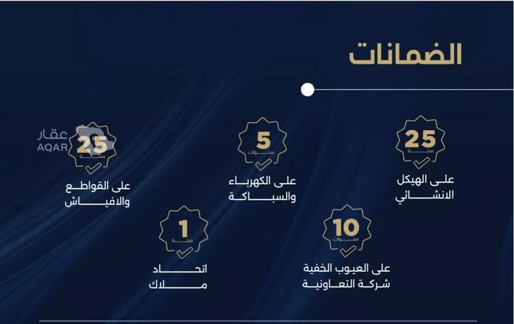 شقة للبيع في شارع أبي عبد الله السبتي, حي الياقوت, مدينة جدة, منطقة مكة المكرمة 4