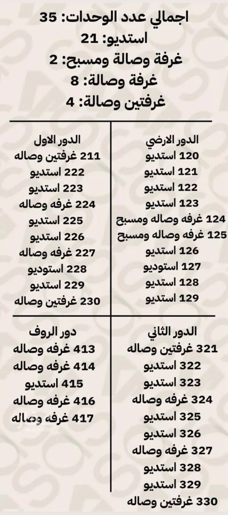 عمارة للبيع في شارع أسماء بنت مالك, حي العارض, مدينة الرياض, منطقة الرياض صورة 2