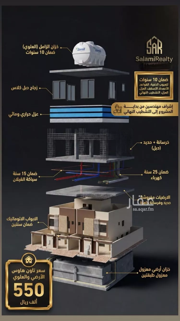 فيلا للبيع في شارع وادي أبي القزاز, حي طيبة, مدينة الرياض, منطقة الرياض