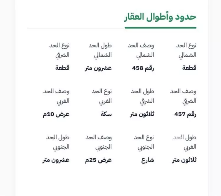 أرض للبيع في شارع اوس ابن خالد, حي العاقول, مدينة المدينة المنورة, منطقة المدينة المنورة صورة 3