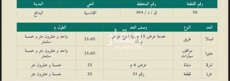 أرض للبيع في شارع القادسية 24 ، حي التحلية ، البدائع ، البدائع