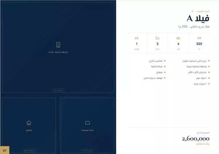 فيلا للبيع في شارع جراب, حي غرناطة, مدينة الرياض, منطقة الرياض 25