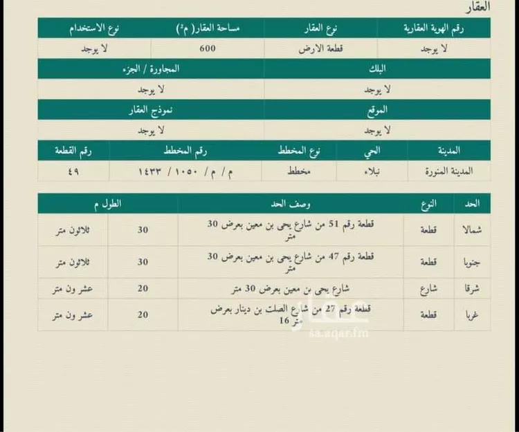 أرض للبيع في شارع يحيىى بن معين, حي نبلاء, مدينة المدينة المنورة, منطقة المدينة المنورة