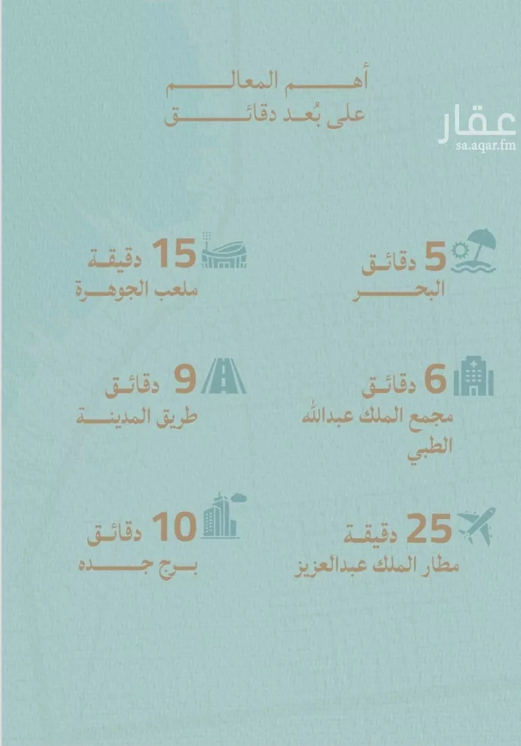 Apartment for Sale in Jeddah Al Yaqout صورة 3