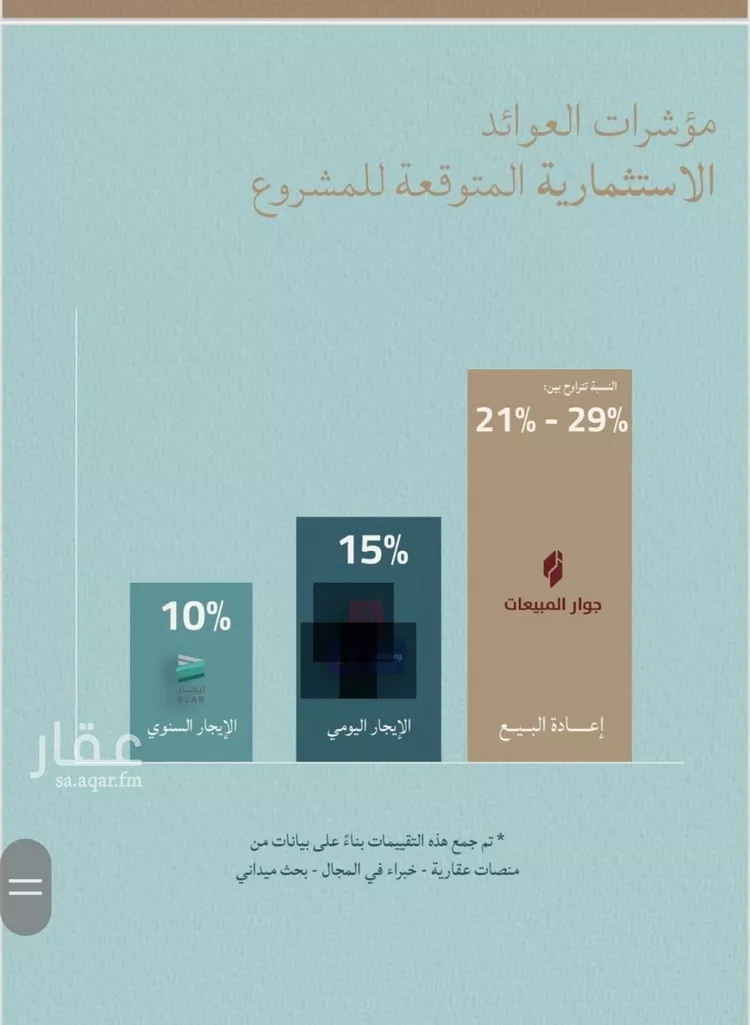 شقة للبيع في شارع برهان الدين الداراني, حي الياقوت, مدينة جدة, منطقة مكة المكرمة صورة 3