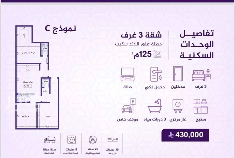 شقة للبيع في شارع احمد بن عيسى الرومي, حي الفيحاء, مدينة جدة, منطقة مكة المكرمة