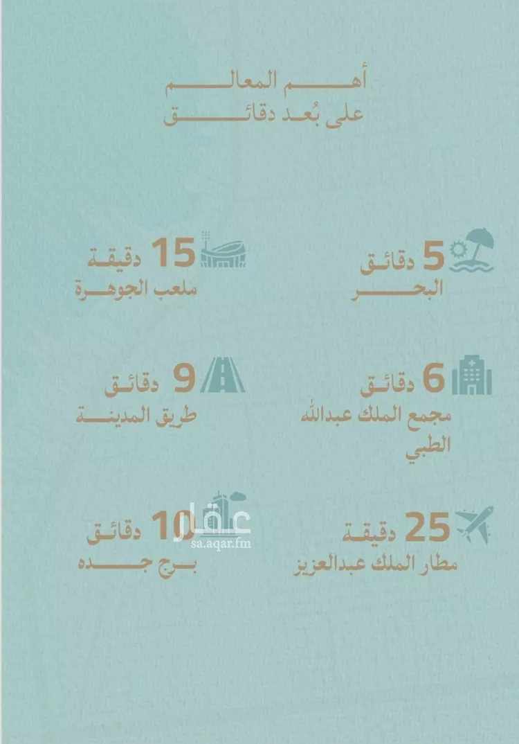 Apartment for Sale in Jeddah Al Yaqout صورة 4