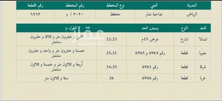 أرض للبيع في شارع عيد بن محمد الانصاري ، حي ضاحية نمار ، الرياض ، منطقة الرياض صورة 5