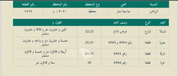 أرض للبيع في شارع عيد بن محمد الانصاري ، ضاحية نمار ، الرياض ، منطقة الرياض 8