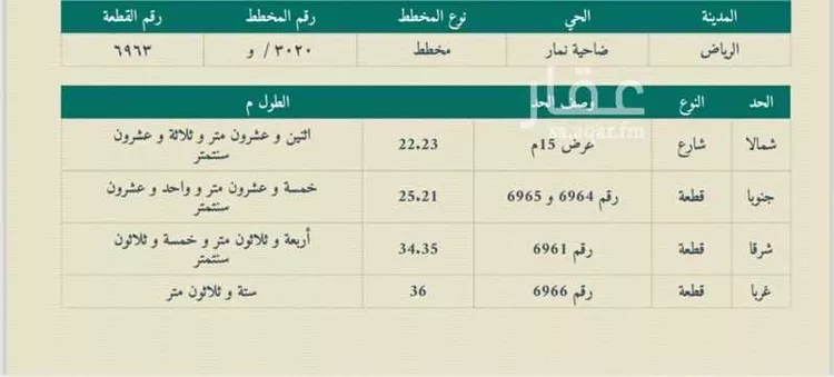 أرض للبيع في شارع عيد بن محمد الانصاري ، حي ضاحية نمار ، الرياض ، منطقة الرياض صورة 4