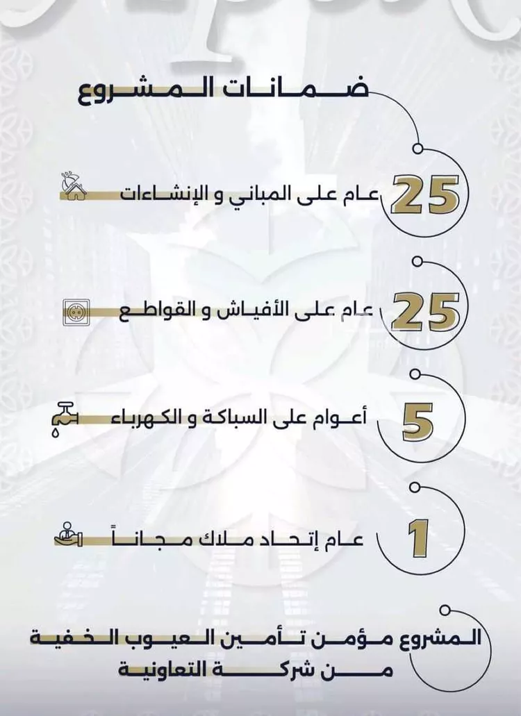 شقة للبيع في شارع بحر الجود, حي السلامة, مدينة جدة, منطقة مكة المكرمة صورة 3