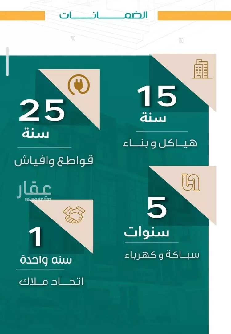 شقة للبيع في شارع عاصم ابن قيس, حي الربوة, مدينة جدة, منطقة مكة المكرمة صورة 5