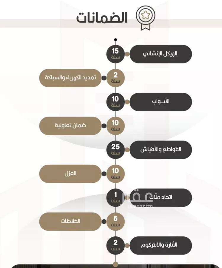 شقة للبيع في شارع ابو كبشه الانصاري, حي النعيم, مدينة جدة, منطقة مكة المكرمة صورة 5