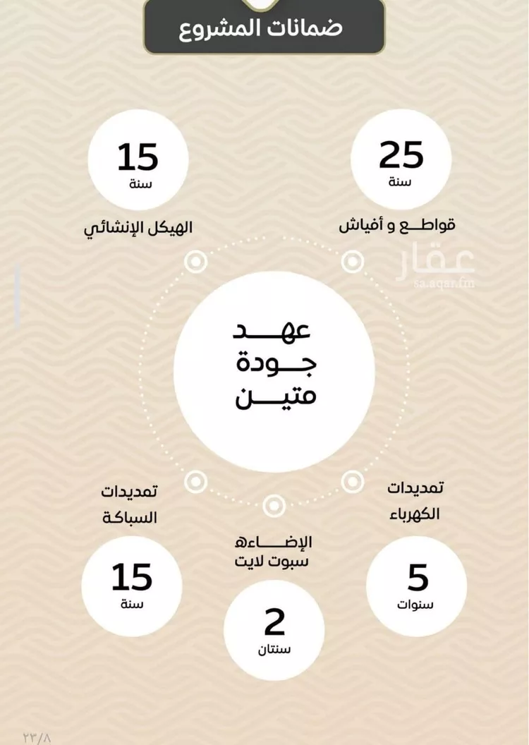 شقة للبيع في شارع ضياء الدين رجب, حي مشرفة, مدينة جدة, منطقة مكة المكرمة صورة 4