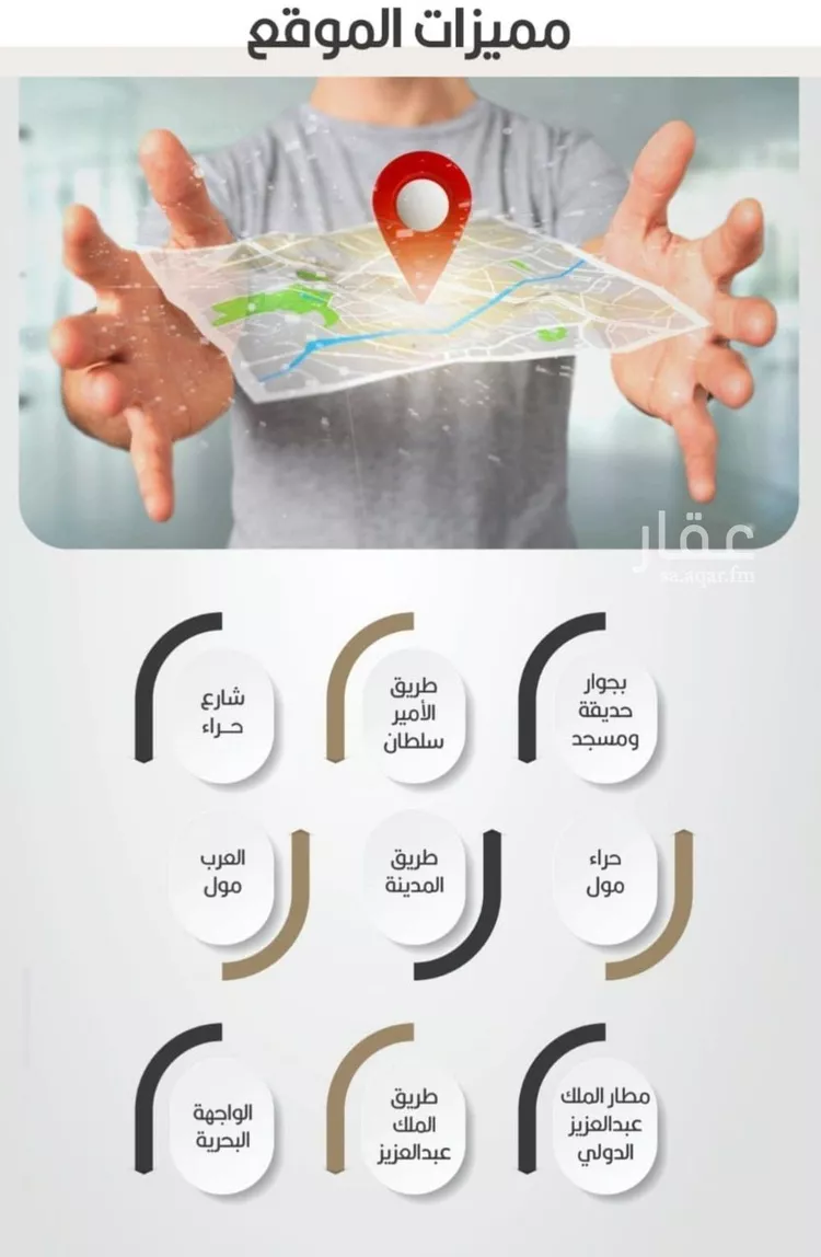 شقة للبيع في شارع ابو كبشه الانصاري, حي النعيم, مدينة جدة, منطقة مكة المكرمة صورة 4