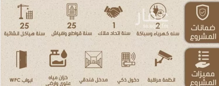 شقة للبيع في شارع علي بن عبد الرحمن السوسي, حي الريان, مدينة جدة, منطقة مكة المكرمة صورة 4