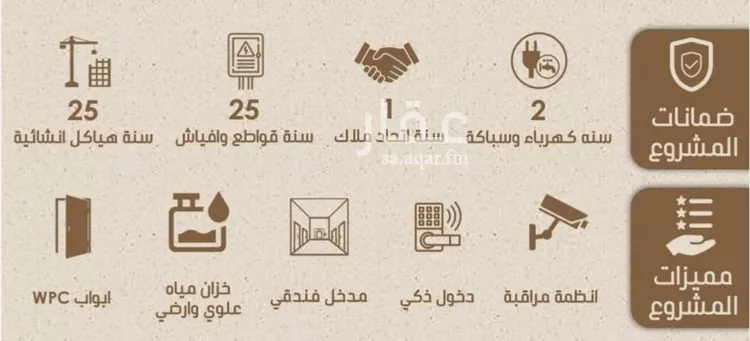 شقة للبيع في شارع علي بن عبد الرحمن السوسي, حي الريان, مدينة جدة, منطقة مكة المكرمة صورة 4