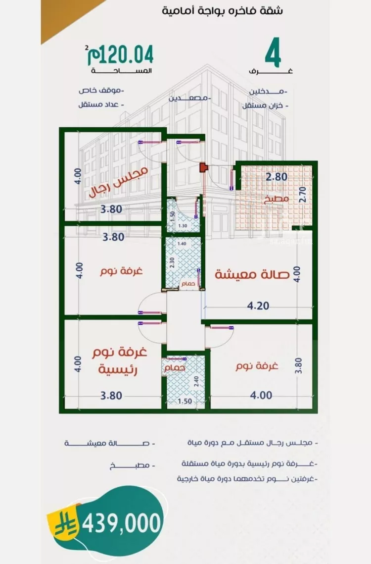 شقة للبيع في شارع عاصم ابن قيس, حي الربوة, مدينة جدة, منطقة مكة المكرمة صورة 2