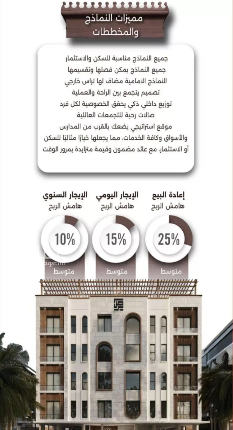 شقة للبيع في شارع اسيد بن الاخنس, حي النعيم, مدينة جدة, منطقة مكة المكرمة صورة 5