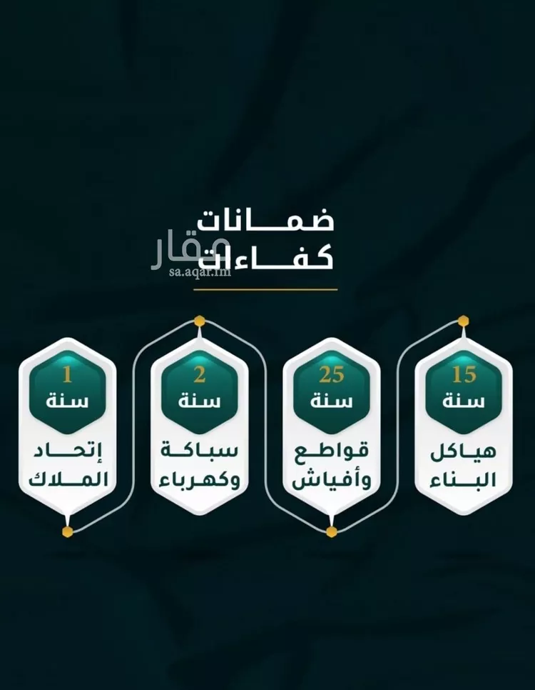 شقة للبيع في شارع الاسود, حي الثغر, مدينة جدة, منطقة مكة المكرمة صورة 5