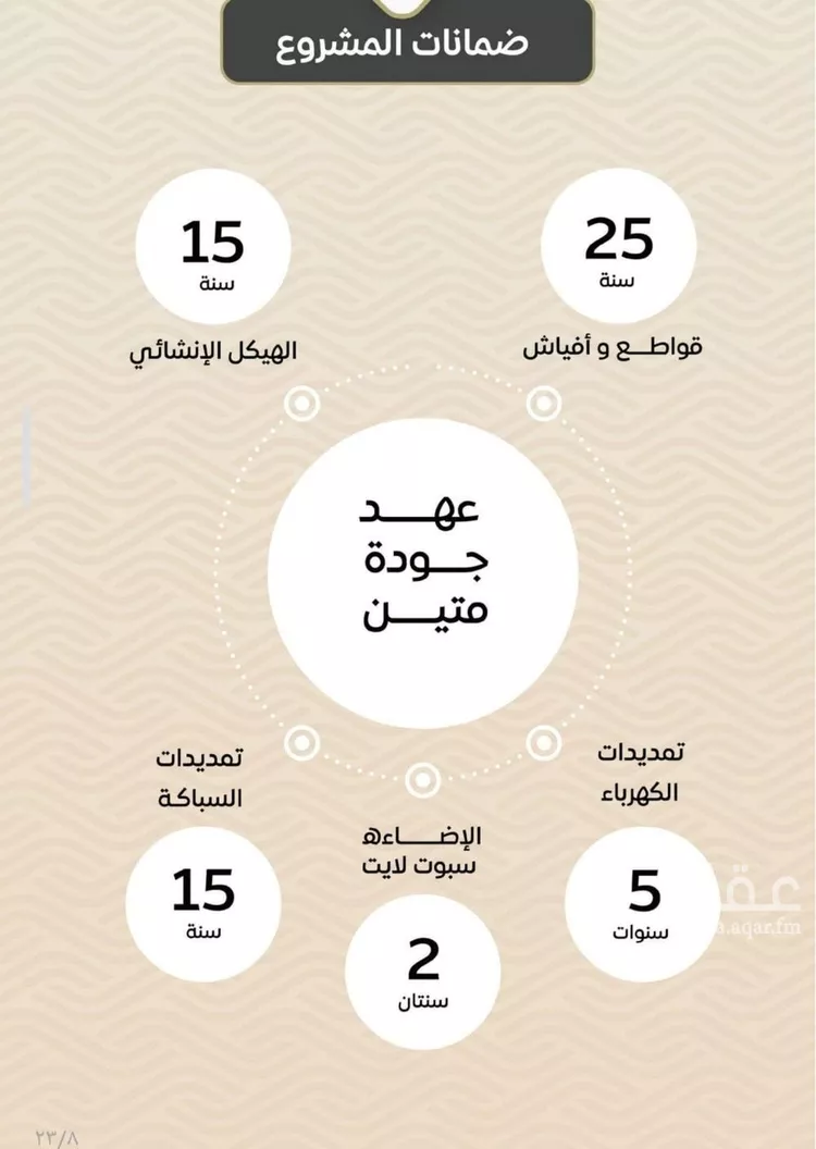 شقة للبيع في شارع ضياء الدين رجب, حي مشرفة, مدينة جدة, منطقة مكة المكرمة صورة 5