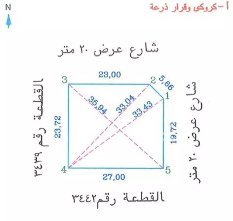 أرض للبيع في حي الورود, مدينة الطائف, منطقة مكة المكرمة صورة 2