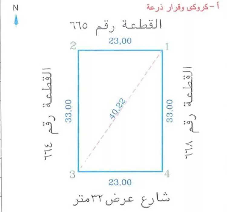 أرض للبيع في حي الورود, مدينة الطائف, منطقة مكة المكرمة