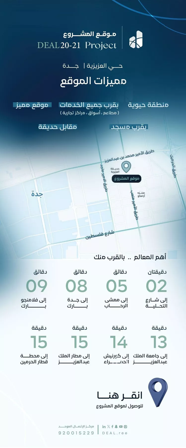Apartment for Sale in Jeddah Al Aziziyah صورة 2