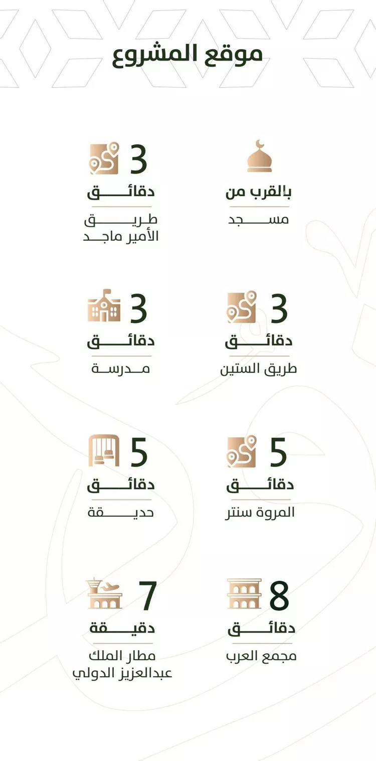 شقة للبيع في شارع الخليفة المأمون, حي الربوة, مدينة جدة, منطقة مكة المكرمة صورة 4