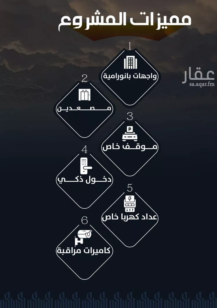 شقة للبيع في شارع عيسى الجرشي, حي الريان, مدينة جدة, منطقة مكة المكرمة صورة 3