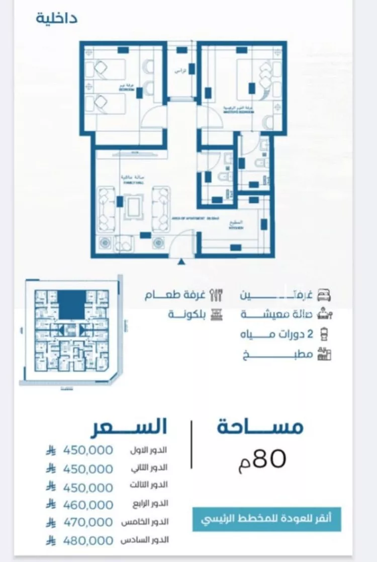 شقة للبيع في شارع الملك الصالح ايوب ابن الكامل, حي الرويس, مدينة جدة, منطقة مكة المكرمة صورة 2