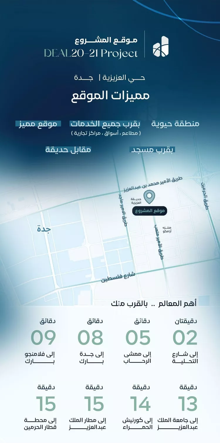Apartment for Sale in Jeddah Al Aziziyah صورة 3