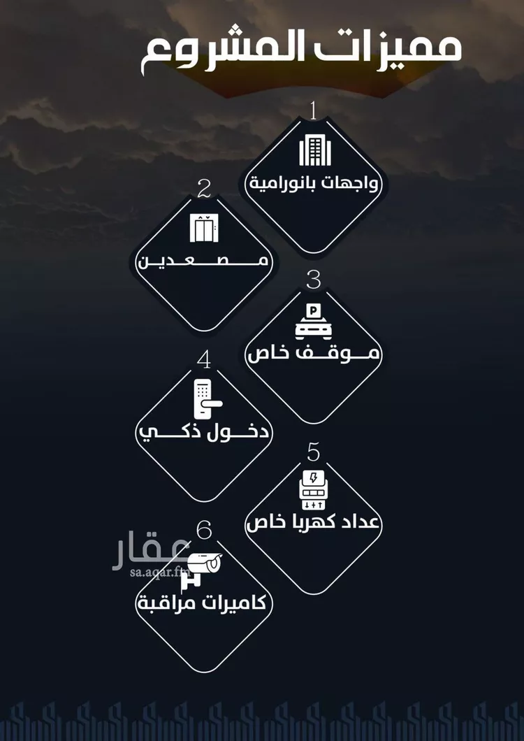 شقة للبيع في شارع عيسى الجرشي, حي الريان, مدينة جدة, منطقة مكة المكرمة صورة 3