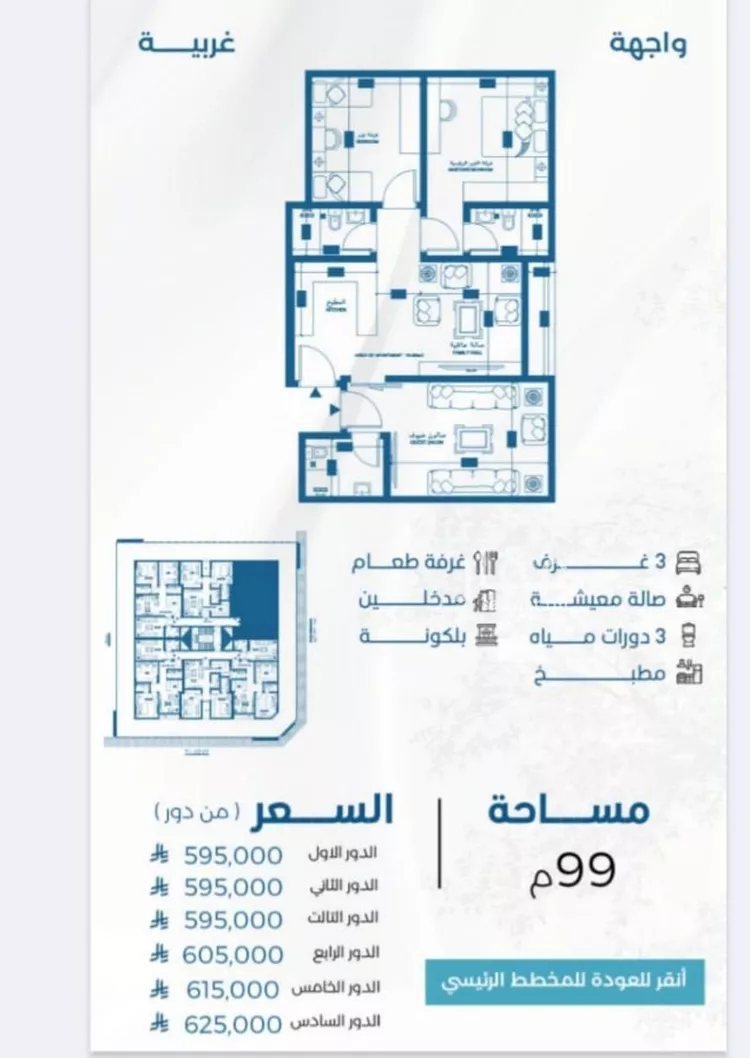 شقة للبيع في شارع الملك الصالح ايوب ابن الكامل, حي الرويس, مدينة جدة, منطقة مكة المكرمة صورة 2