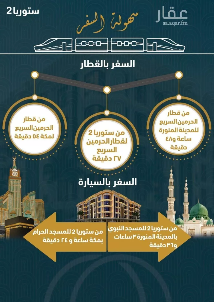 شقة للبيع في شارع محمد عب, حي الصواري, مدينة جدة, منطقة مكة المكرمة