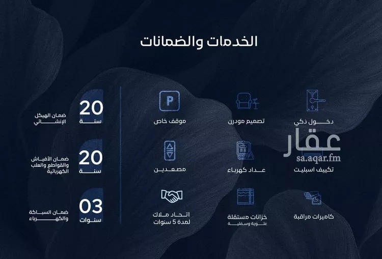 شقة للبيع في شارع الصمان, حي الياقوت, مدينة جدة, منطقة مكة المكرمة صورة 3
