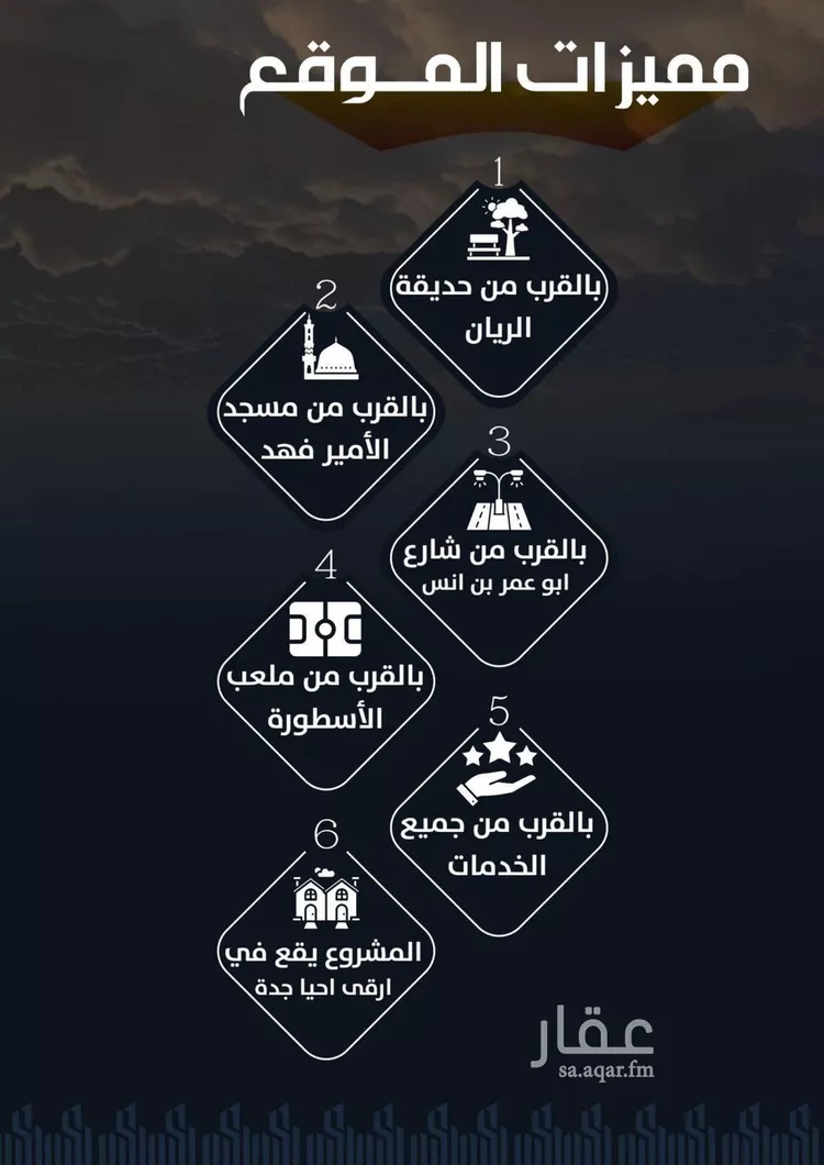 شقة للبيع في شارع عيسى الجرشي, حي الريان, مدينة جدة, منطقة مكة المكرمة صورة 4