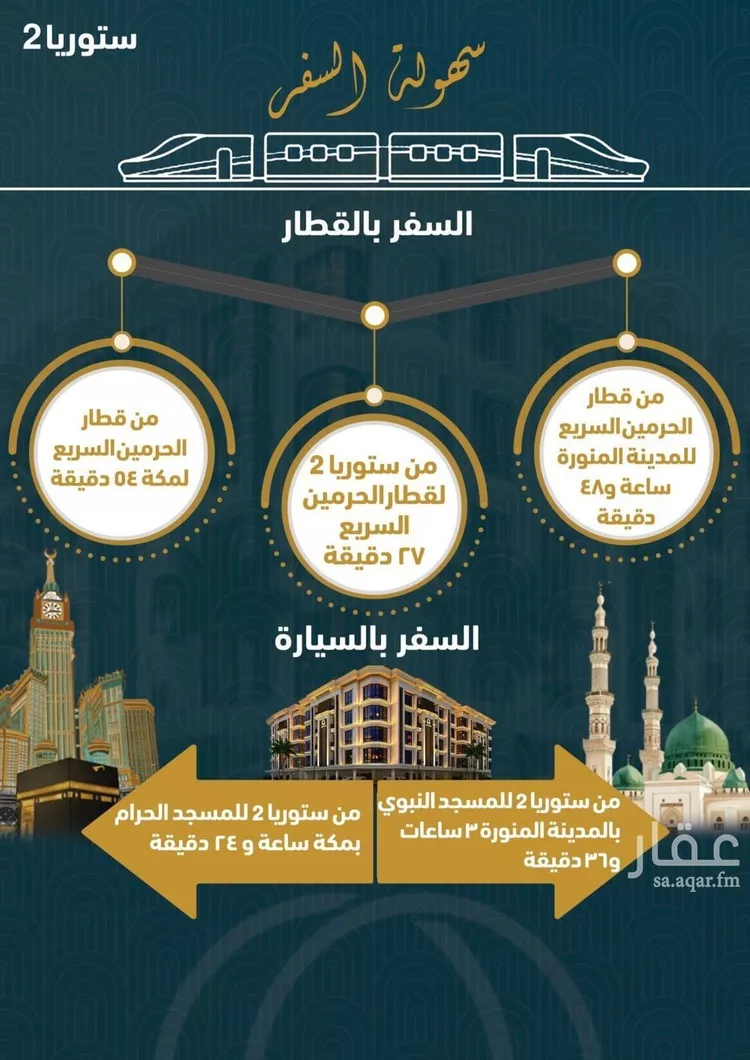 شقة للبيع في شارع محمد عب, حي الصواري, مدينة جدة, منطقة مكة المكرمة