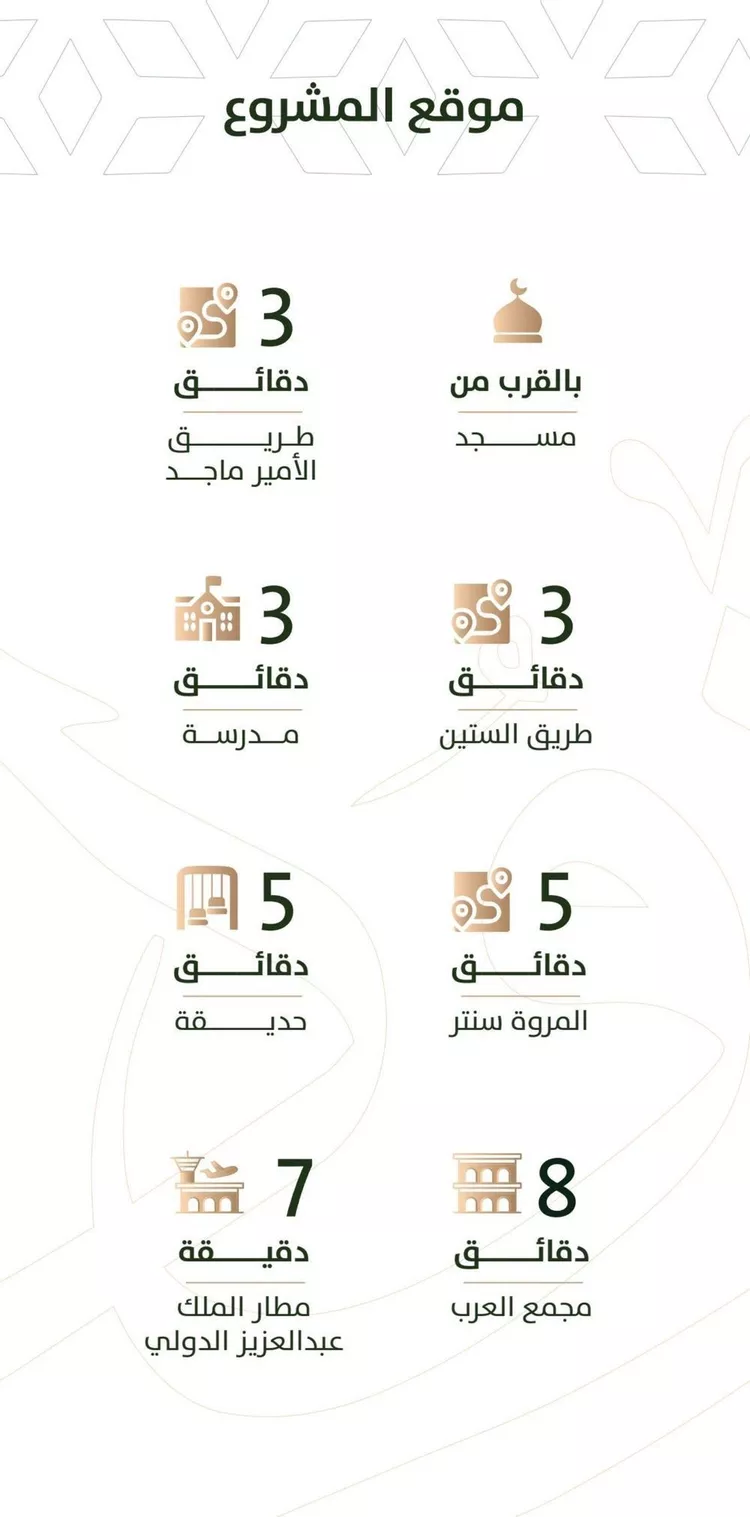 شقة للبيع في شارع الخليفة المأمون, حي الربوة, مدينة جدة, منطقة مكة المكرمة صورة 4