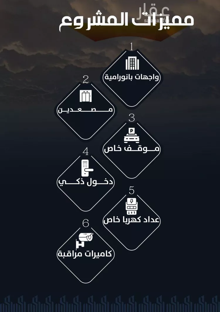شقة للبيع في شارع عيسى الجرشي, حي الريان, مدينة جدة, منطقة مكة المكرمة صورة 4