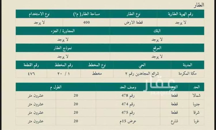 عمارة للبيع في شارع التمر, حي السلام, مدينة مكة المكرمة, منطقة مكة المكرمة