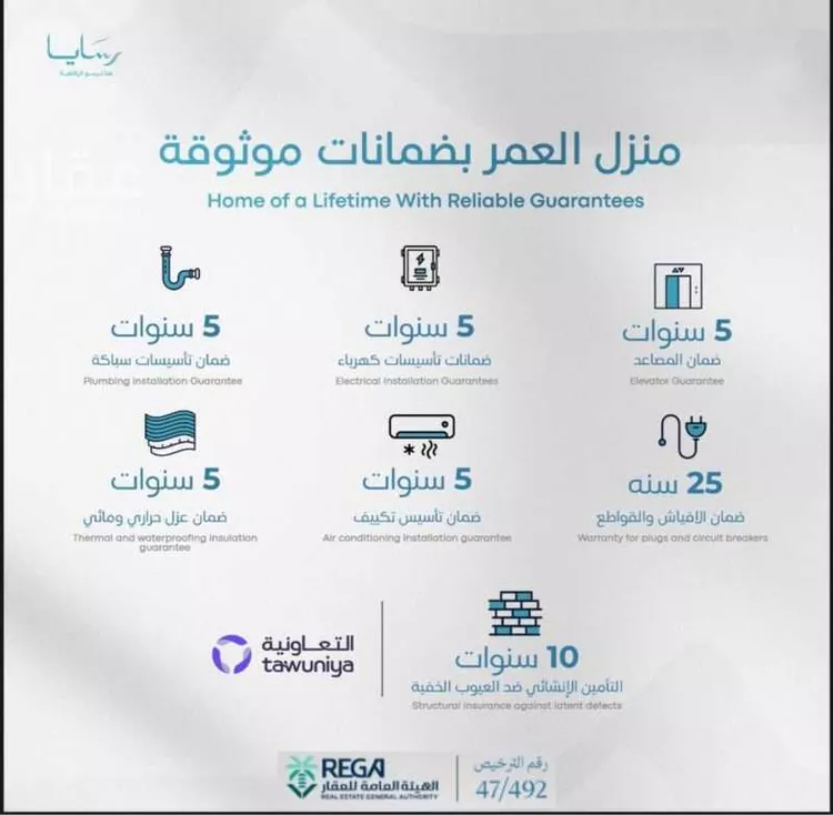 شقة للبيع في شارع رافع الاشجعي, حي أبحر الجنوبية, مدينة جدة, منطقة مكة المكرمة 6