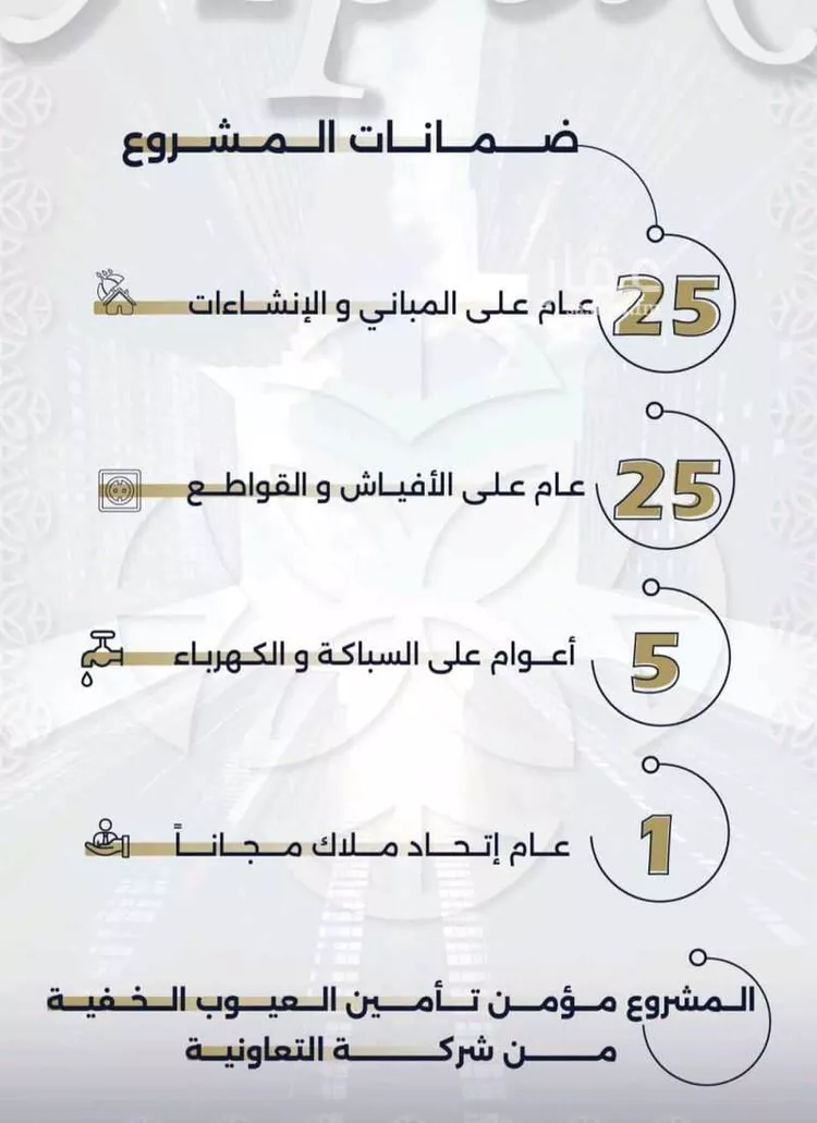 شقة للبيع في شارع بحر الجود, حي السلامة, مدينة جدة, منطقة مكة المكرمة صورة 2