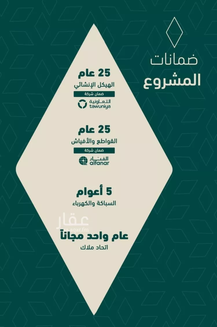 شقة للبيع في حي السلامة, مدينة جدة, منطقة مكة المكرمة صورة 3