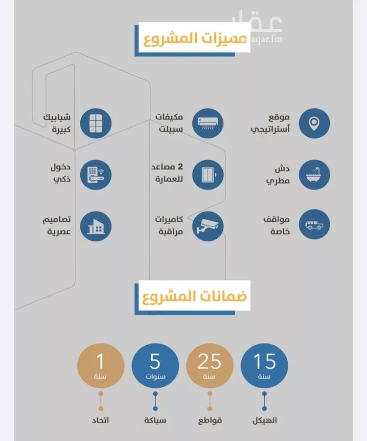 شقة للبيع في شارع إبن طولون, حي الصفاء, مدينة جدة, منطقة مكة المكرمة صورة 3