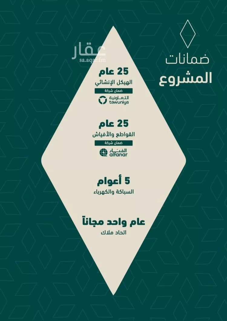شقة للبيع في شارع شجاع بن وهب, حي السلامة, مدينة جدة, منطقة مكة المكرمة صورة 4