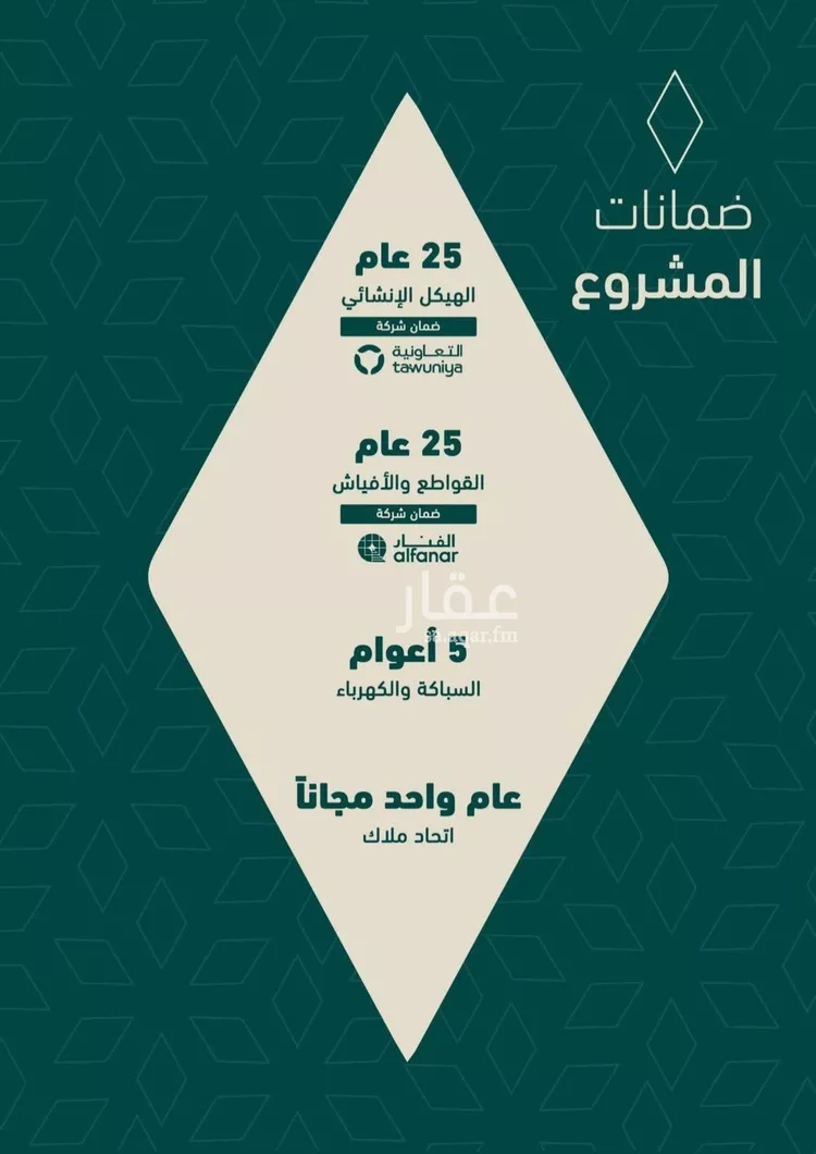 شقة للبيع في حي السلامة, مدينة جدة, منطقة مكة المكرمة صورة 2
