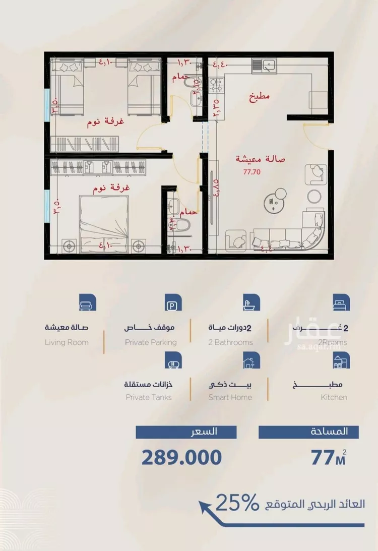 شقة للبيع في شارع أبي جعفر البغدادي, حي الياقوت, مدينة جدة, منطقة مكة المكرمة 10