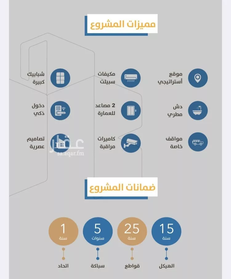 شقة للبيع في شارع إبن طولون, حي الصفاء, مدينة جدة, منطقة مكة المكرمة صورة 2