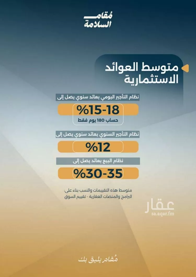 شقة للبيع في شارع البر كاتي, حي السلامة, مدينة جدة, منطقة مكة المكرمة صورة 3